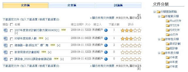 文件多維檢索